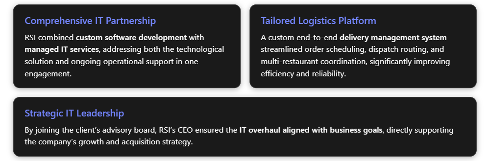 Three content cards highlighting comprehensive IT partnership, tailored logistics platform, and strategic IT leadership with business alignment.